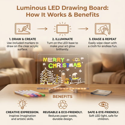 WonderGlow™ LED Drawing Board for Kids