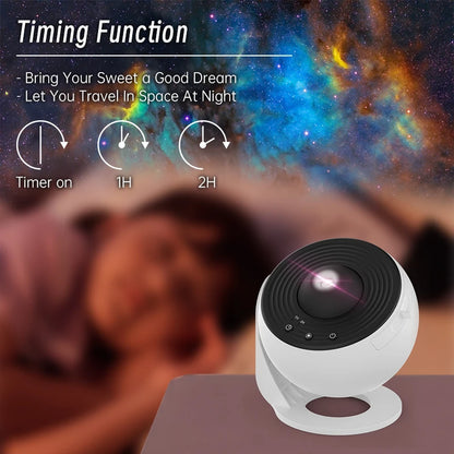 Galactic Night Light Projector