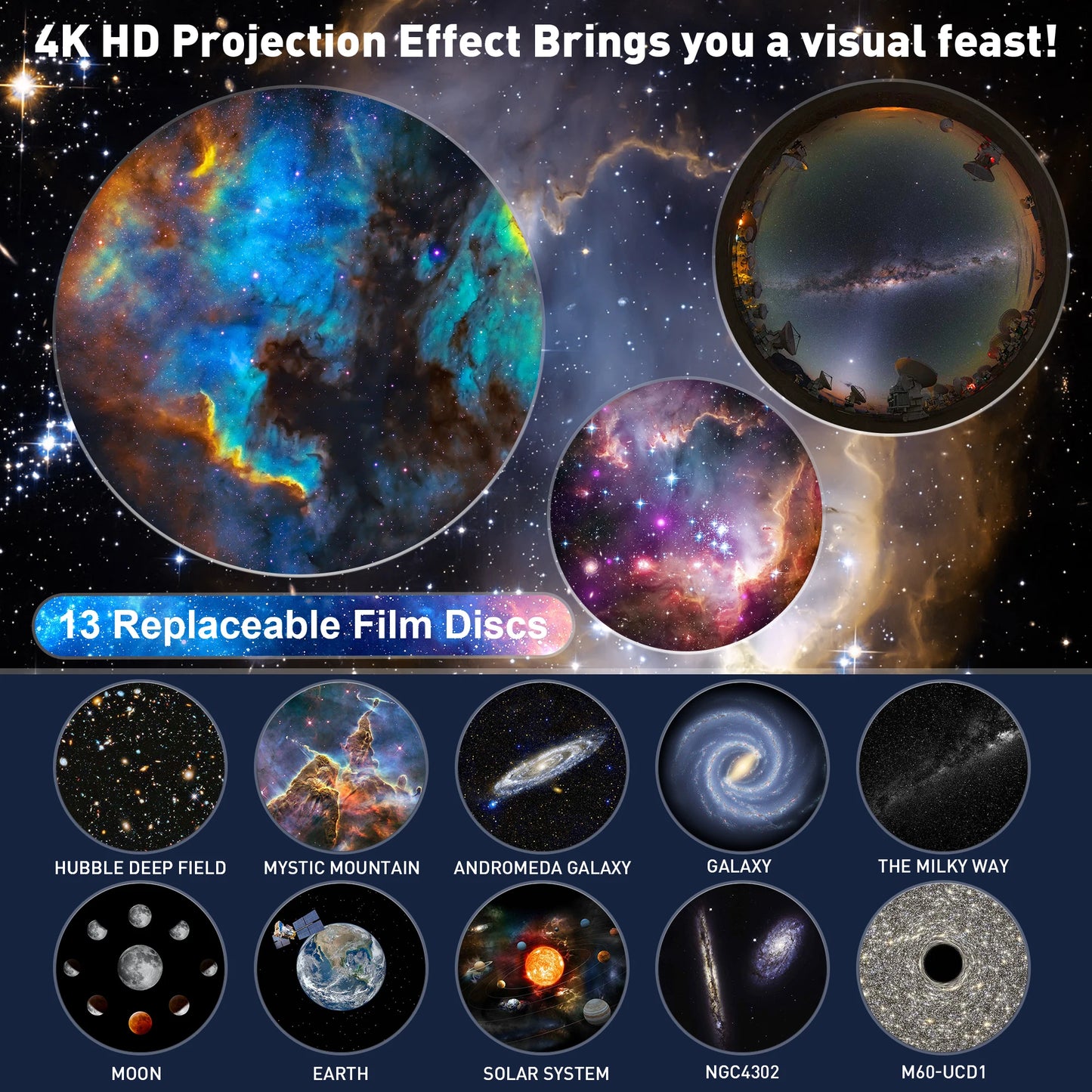 Galactic Night Light Projector